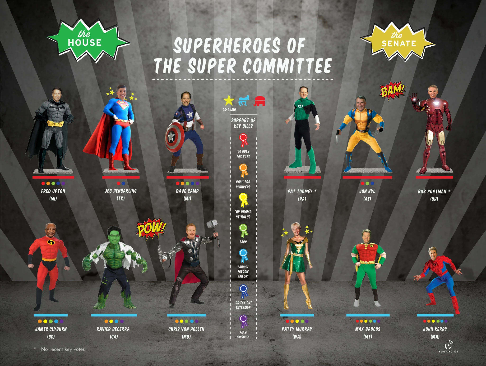 Super Heroes Of The Super Committee Featuring Superheroes Saving The Day With Teamwork And Collaboration In A Fun And Engaging Setting For All Ages.